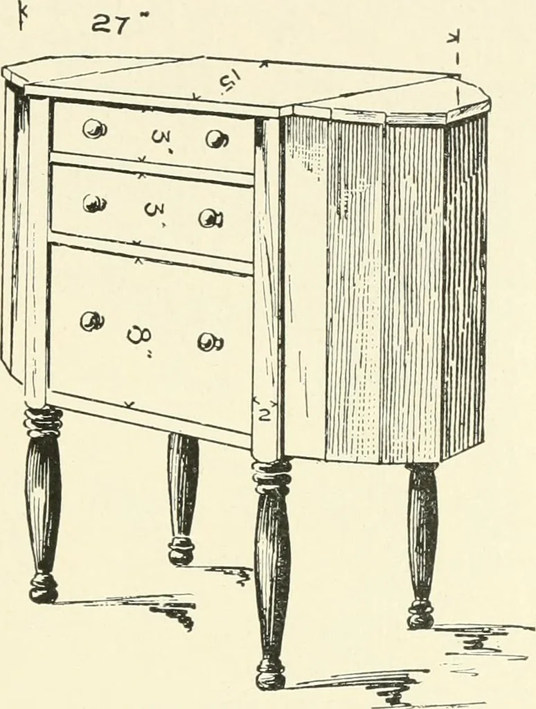 An illustration from Furniture for the craftsman; a manual for the student and machanic, 1914, leaf 118