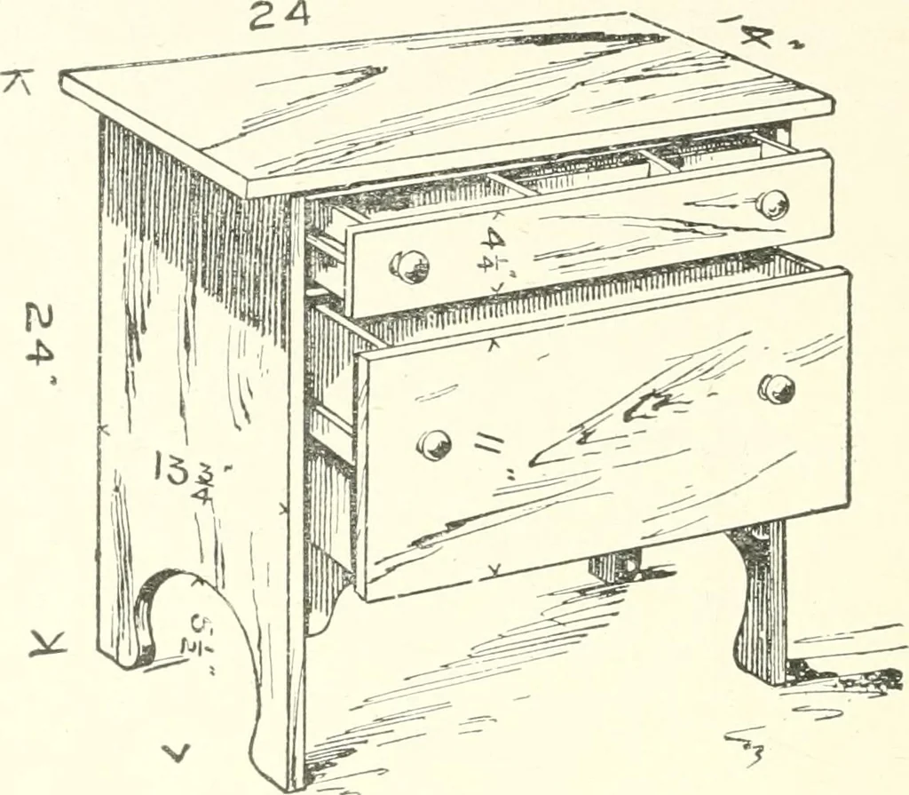 An illustration from Furniture for the craftsman; a manual for the student and machanic, 1914, leaf 119