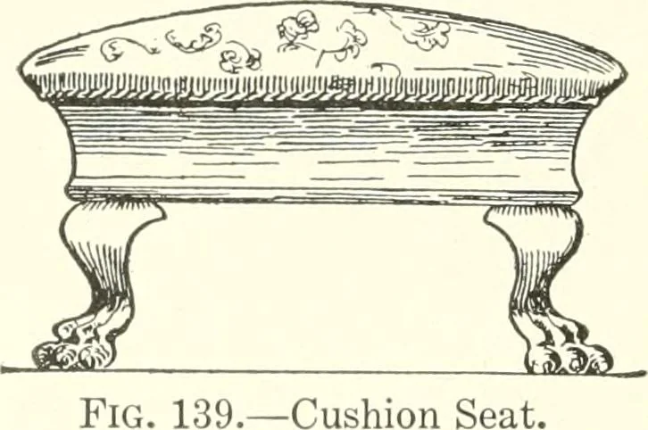 An illustration from Furniture for the craftsman; a manual for the student and machanic, 1914, leaf 121