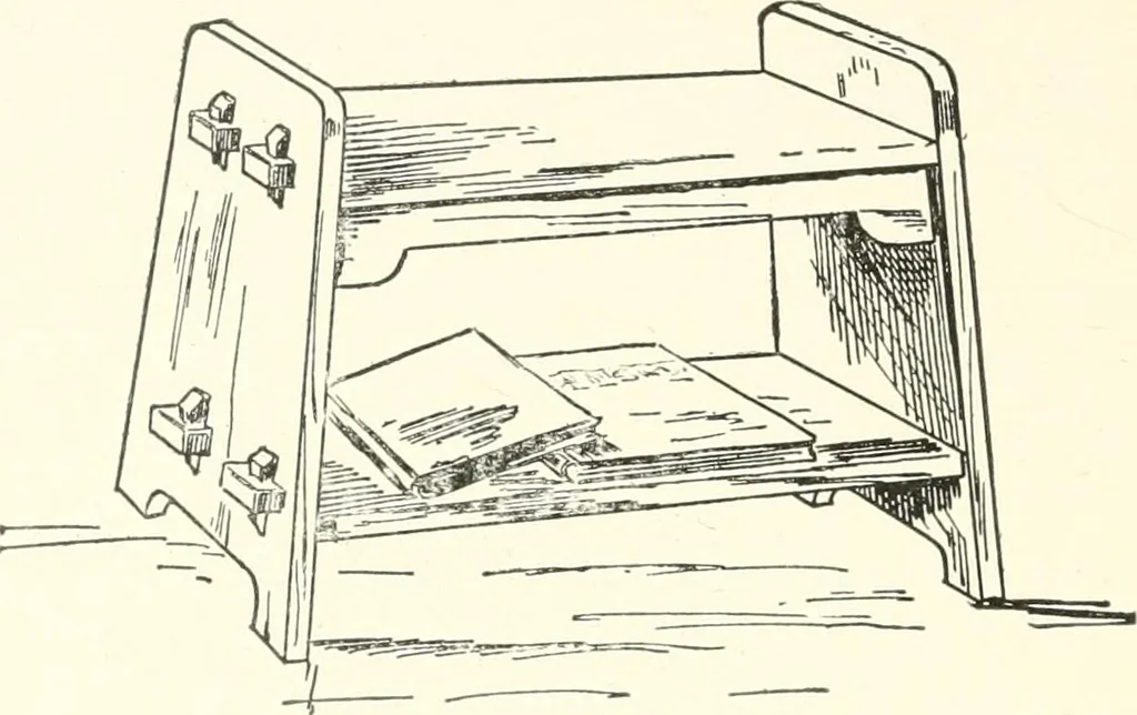 An illustration from Furniture for the craftsman; a manual for the student and machanic, 1914, leaf 125