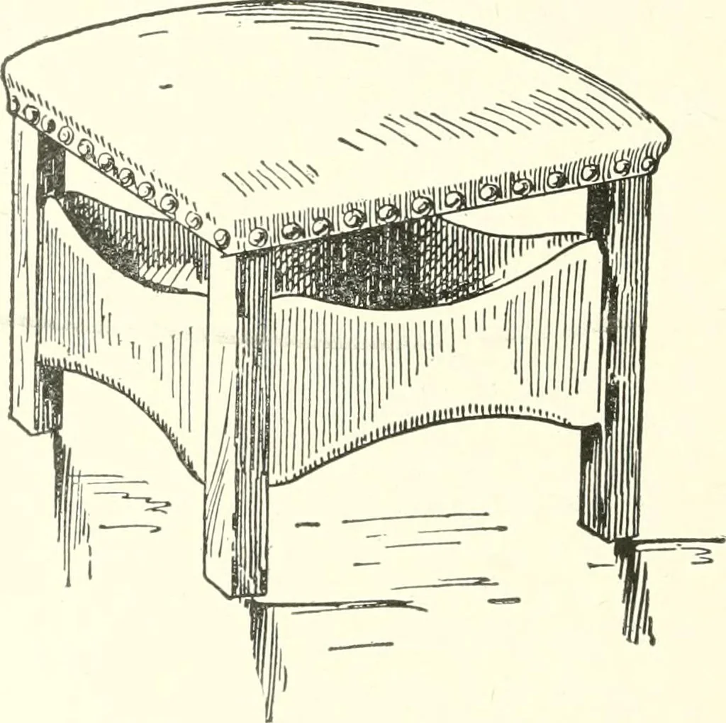 An illustration from Furniture for the craftsman; a manual for the student and machanic, 1914, leaf 125