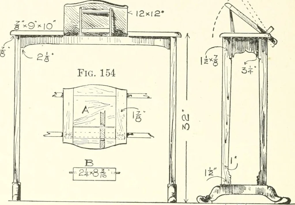 An illustration from Furniture for the craftsman; a manual for the student and machanic, 1914, leaf 129