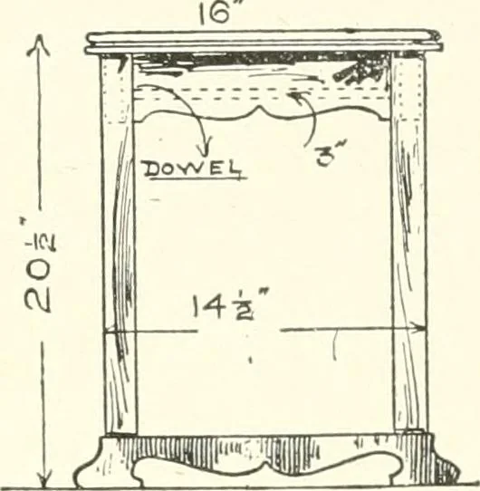 An illustration from Furniture for the craftsman; a manual for the student and machanic, 1914, leaf 133