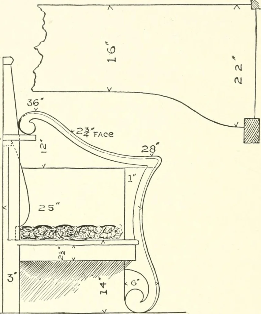 An illustration from Furniture for the craftsman; a manual for the student and machanic, 1914, leaf 135