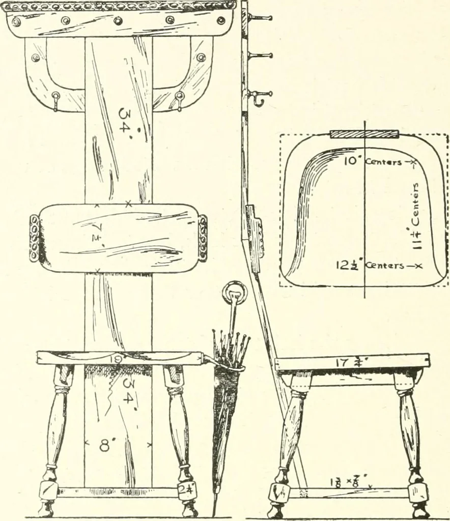 An illustration from Furniture for the craftsman; a manual for the student and machanic, 1914, leaf 141