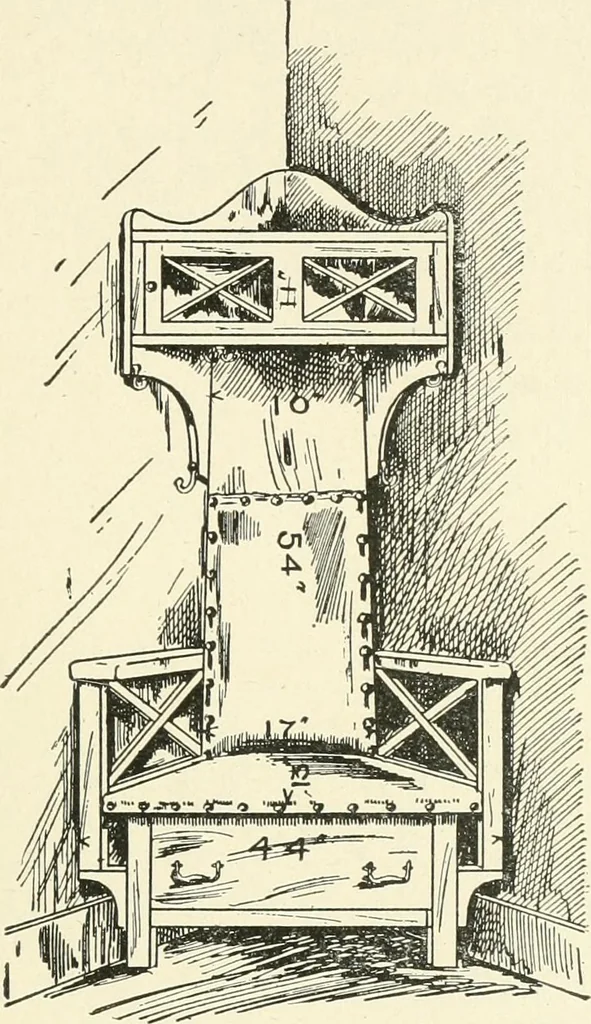 An illustration from Furniture for the craftsman; a manual for the student and machanic, 1914, leaf 144
