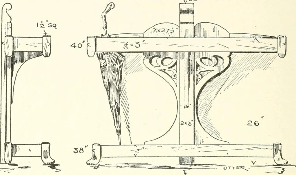 An illustration from Furniture for the craftsman; a manual for the student and machanic, 1914, leaf 149