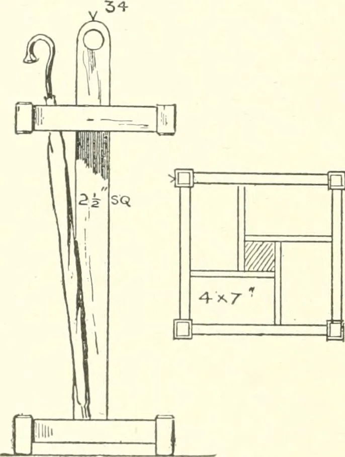 An illustration from Furniture for the craftsman; a manual for the student and machanic, 1914, leaf 149