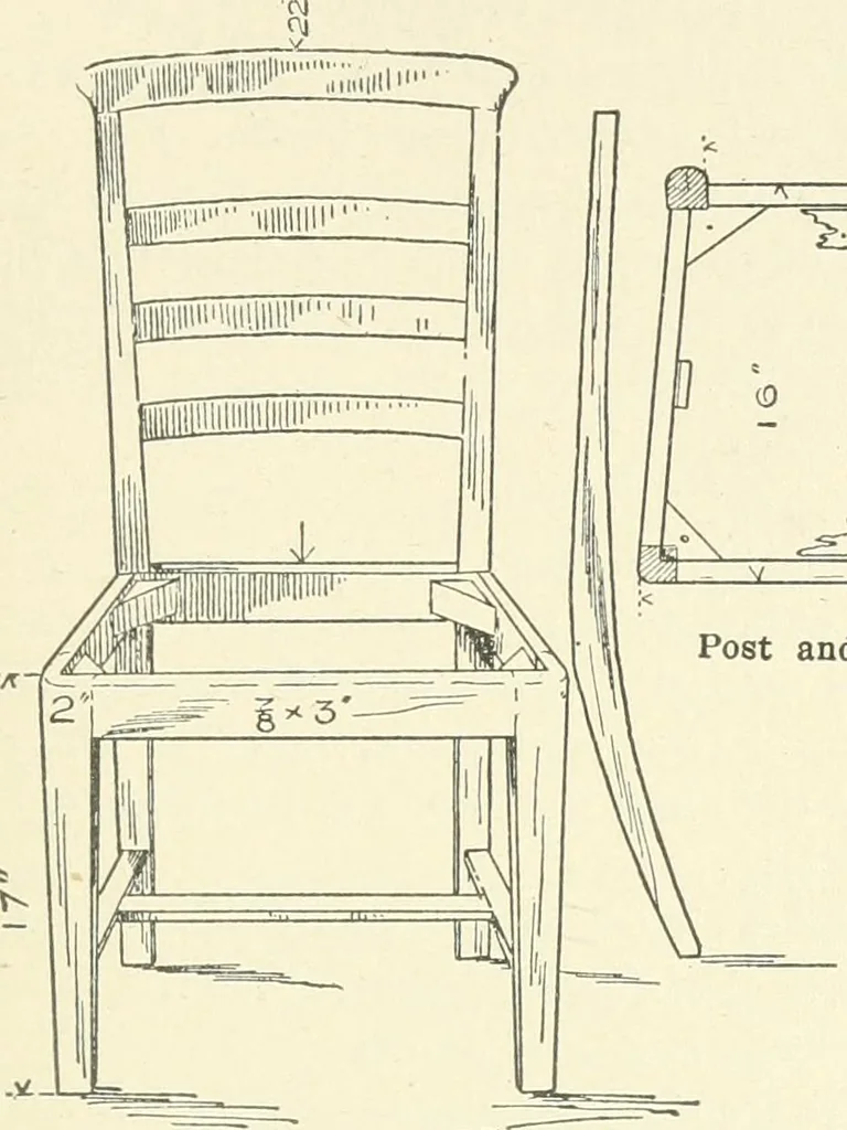 An illustration from Furniture for the craftsman; a manual for the student and machanic, 1914, leaf 158