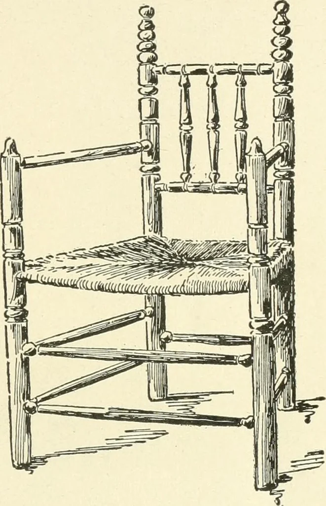An illustration from Furniture for the craftsman; a manual for the student and machanic, 1914, leaf 16