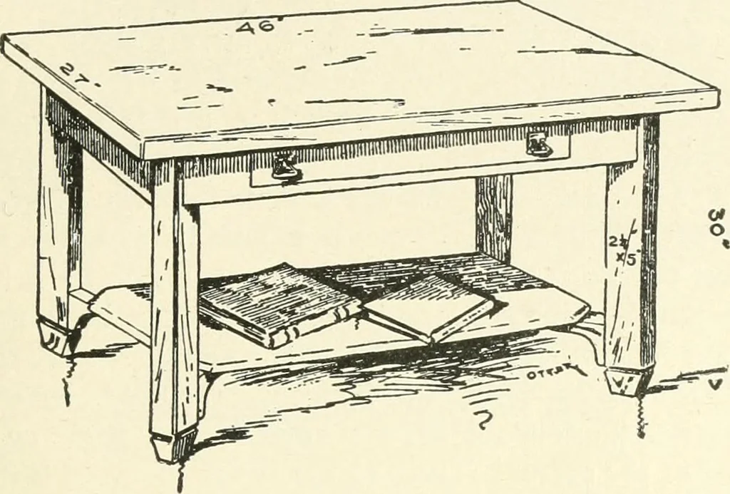 An illustration from Furniture for the craftsman; a manual for the student and machanic, 1914, leaf 162