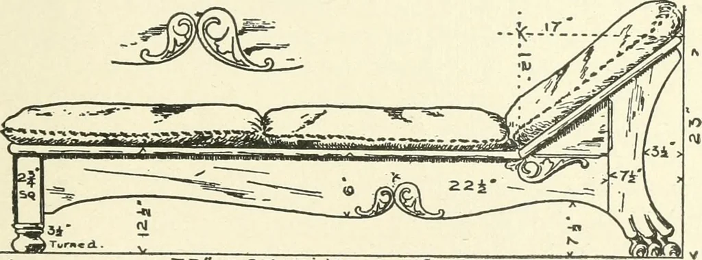 An illustration from Furniture for the craftsman; a manual for the student and machanic, 1914, leaf 162