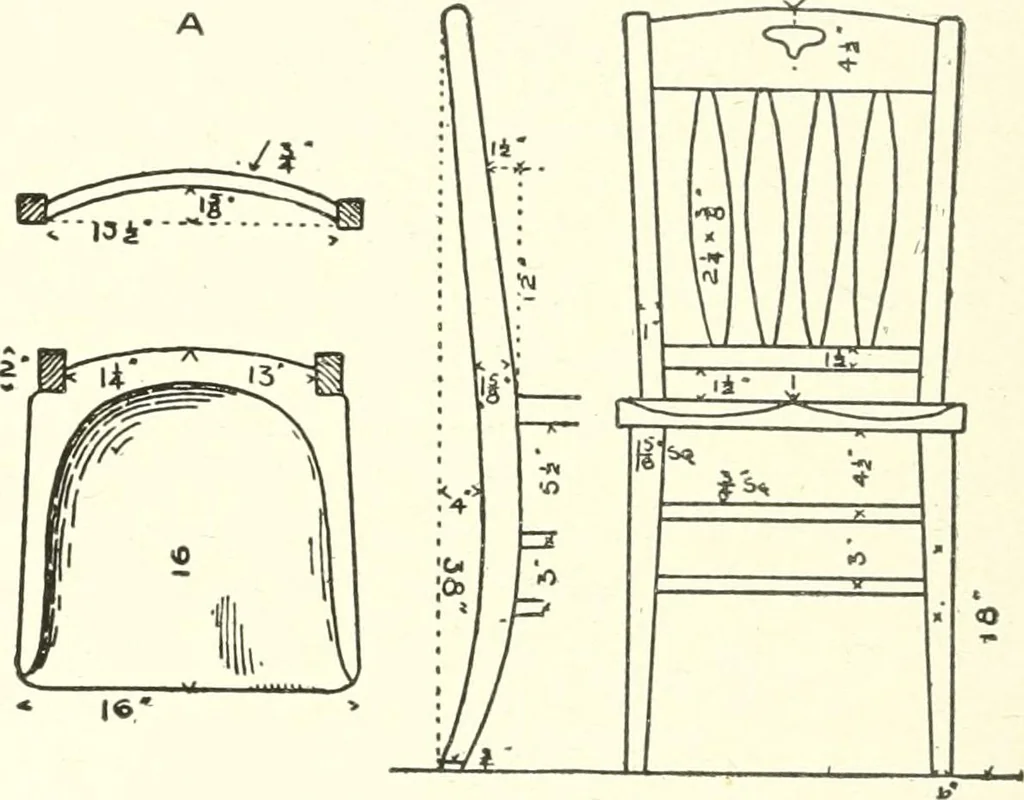 An illustration from Furniture for the craftsman; a manual for the student and machanic, 1914, leaf 165