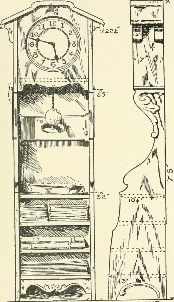 An illustration from Furniture for the craftsman; a manual for the student and machanic, 1914, leaf 170