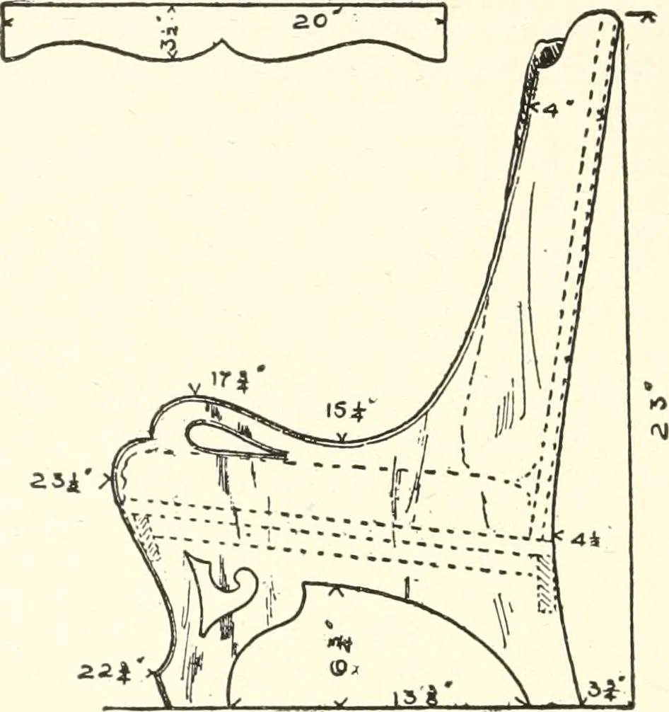 An illustration from Furniture for the craftsman; a manual for the student and machanic, 1914, leaf 173