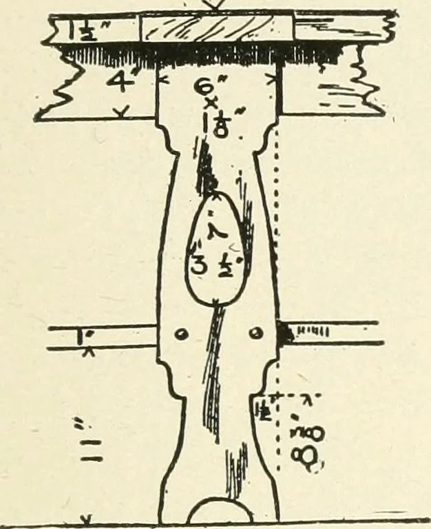 An illustration from Furniture for the craftsman; a manual for the student and machanic, 1914, leaf 178