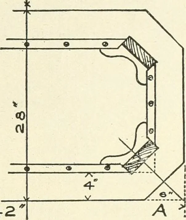 An illustration from Furniture for the craftsman; a manual for the student and machanic, 1914, leaf 178