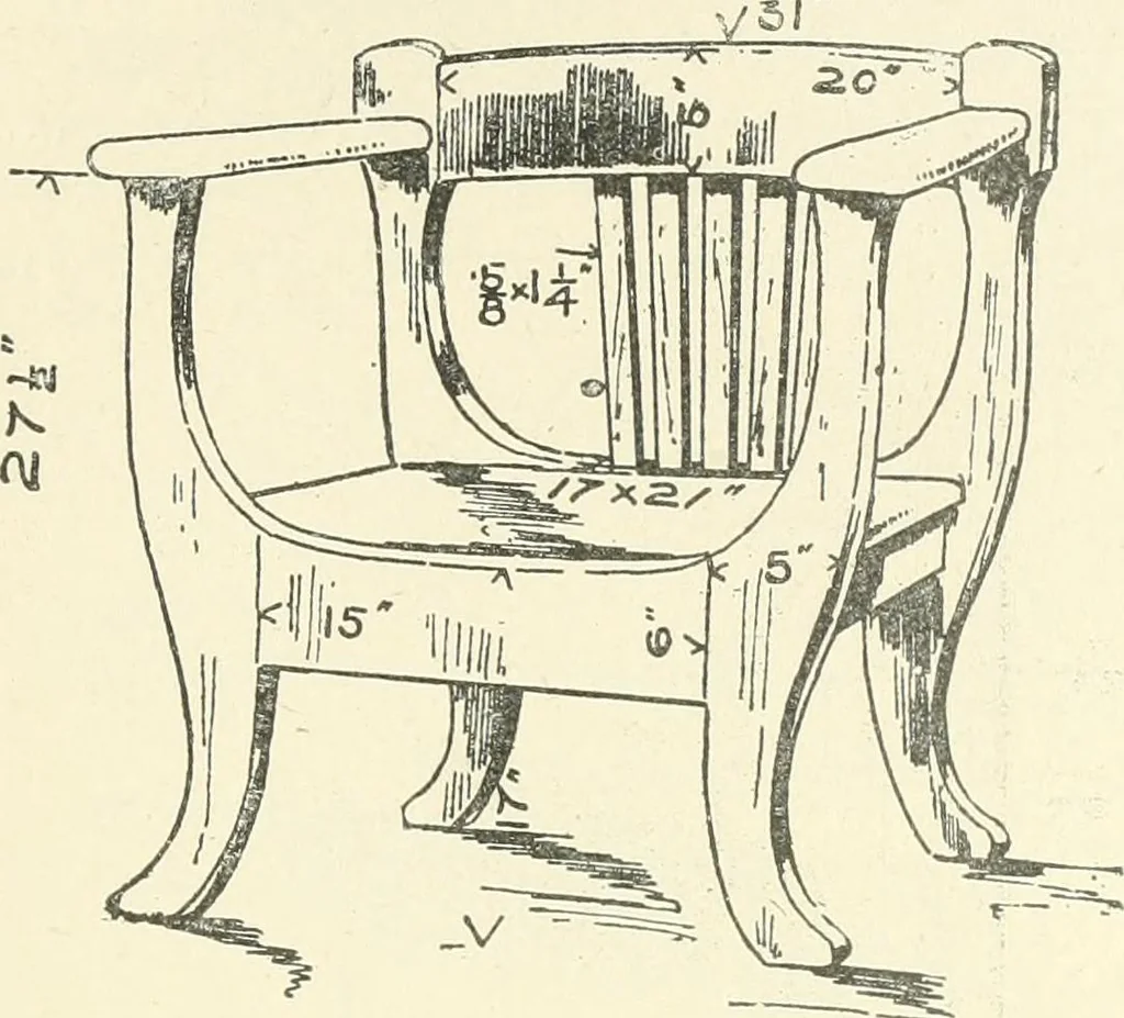 An illustration from Furniture for the craftsman; a manual for the student and machanic, 1914, leaf 180