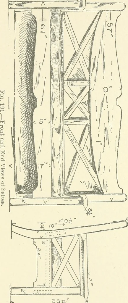 An illustration from Furniture for the craftsman; a manual for the student and machanic, 1914, leaf 184