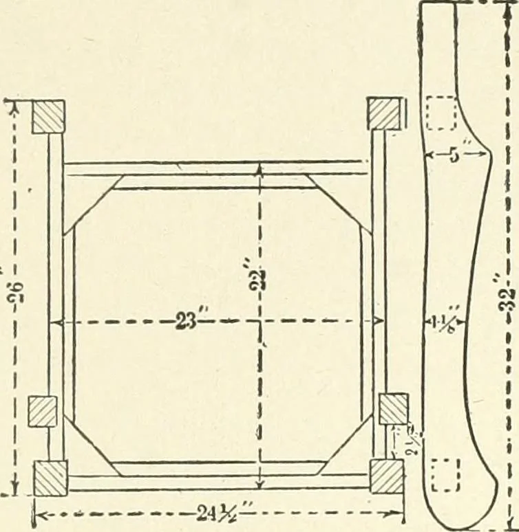 An illustration from Furniture for the craftsman; a manual for the student and machanic, 1914, leaf 186