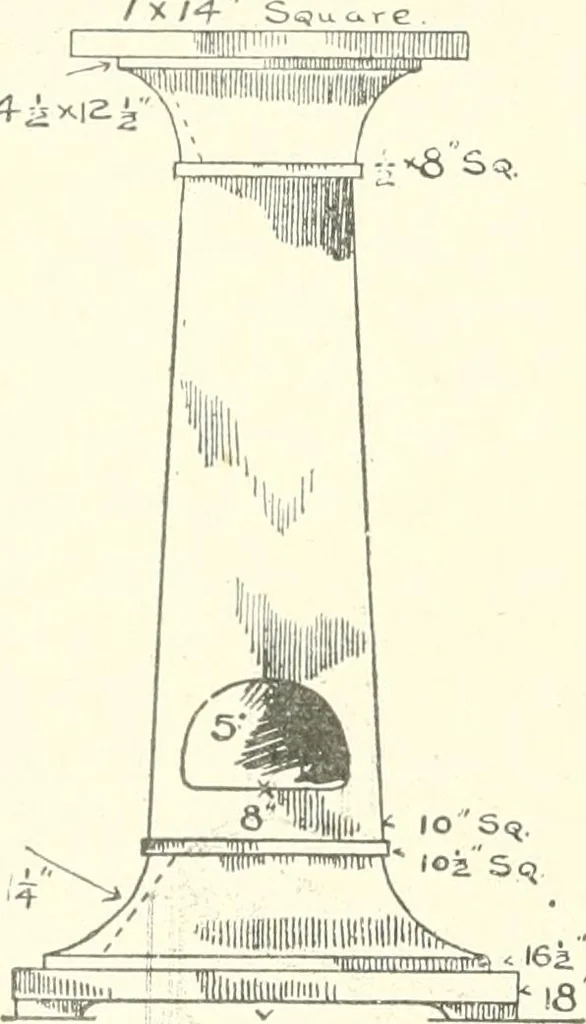 An illustration from Furniture for the craftsman; a manual for the student and machanic, 1914, leaf 187