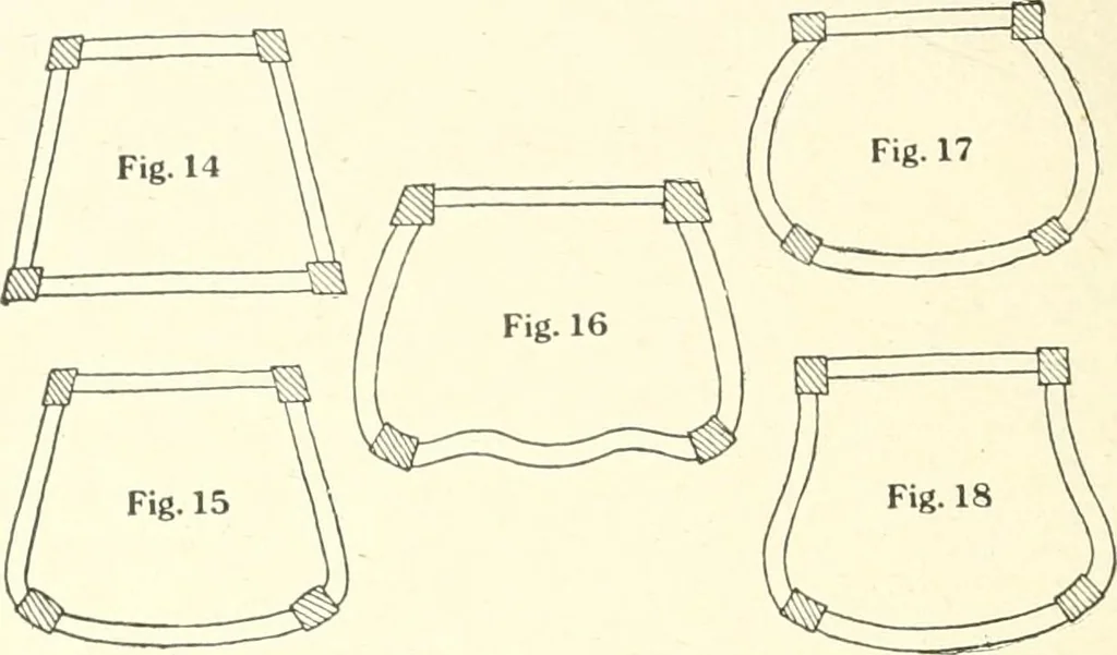 An illustration from Furniture for the craftsman; a manual for the student and machanic, 1914, leaf 19