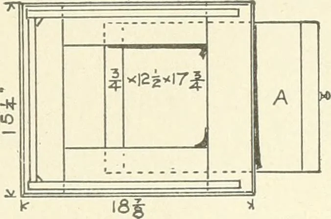 An illustration from Furniture for the craftsman; a manual for the student and machanic, 1914, leaf 192