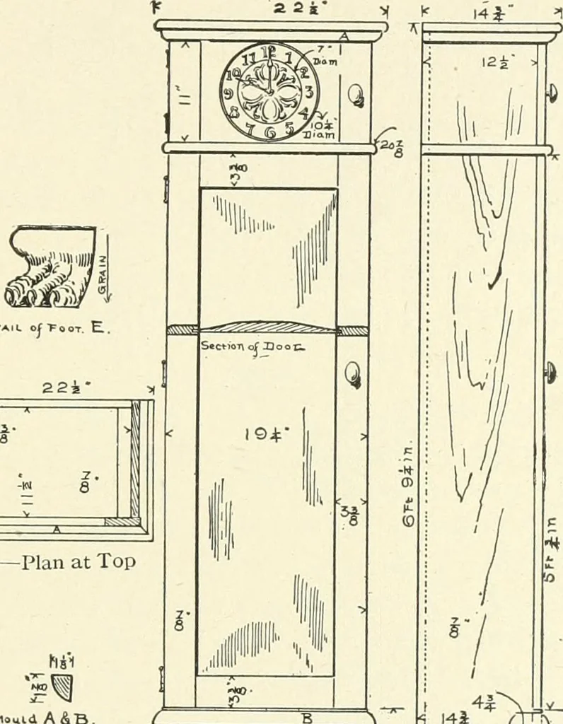 An illustration from Furniture for the craftsman; a manual for the student and machanic, 1914, leaf 194