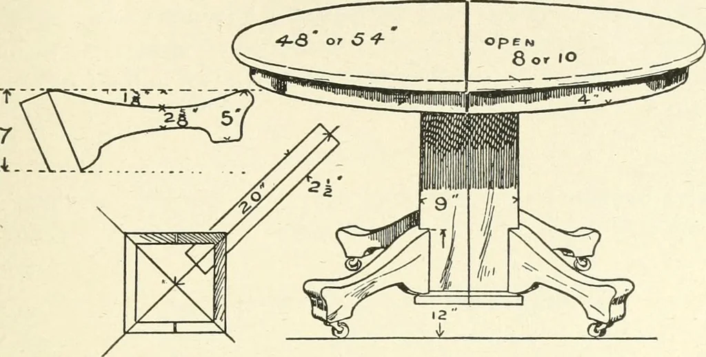An illustration from Furniture for the craftsman; a manual for the student and machanic, 1914, leaf 204
