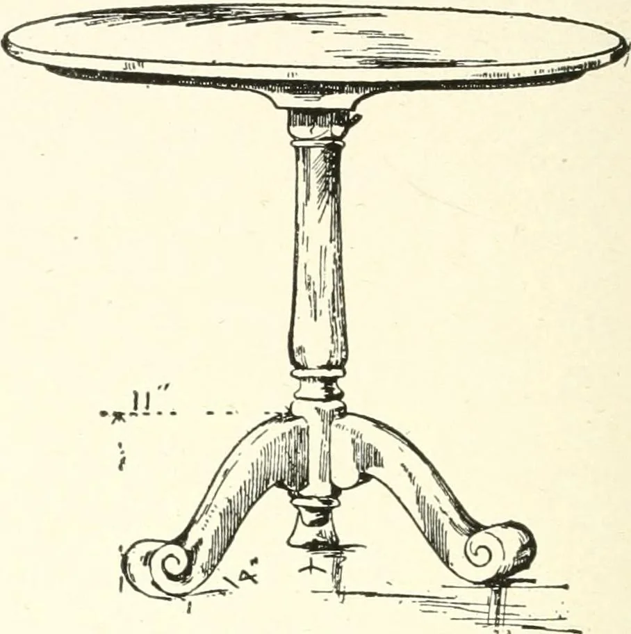 An illustration from Furniture for the craftsman; a manual for the student and machanic, 1914, leaf 207