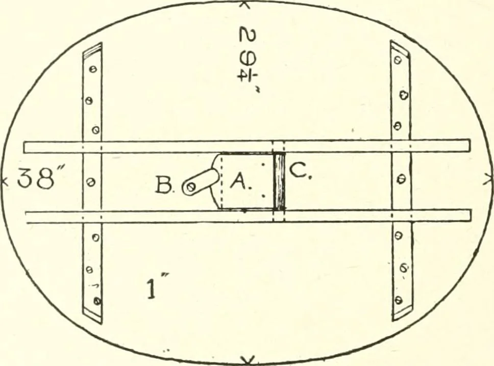 An illustration from Furniture for the craftsman; a manual for the student and machanic, 1914, leaf 207