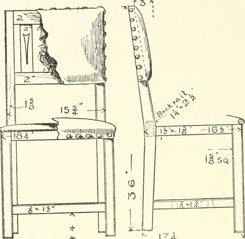 An illustration from Furniture for the craftsman; a manual for the student and machanic, 1914, leaf 209