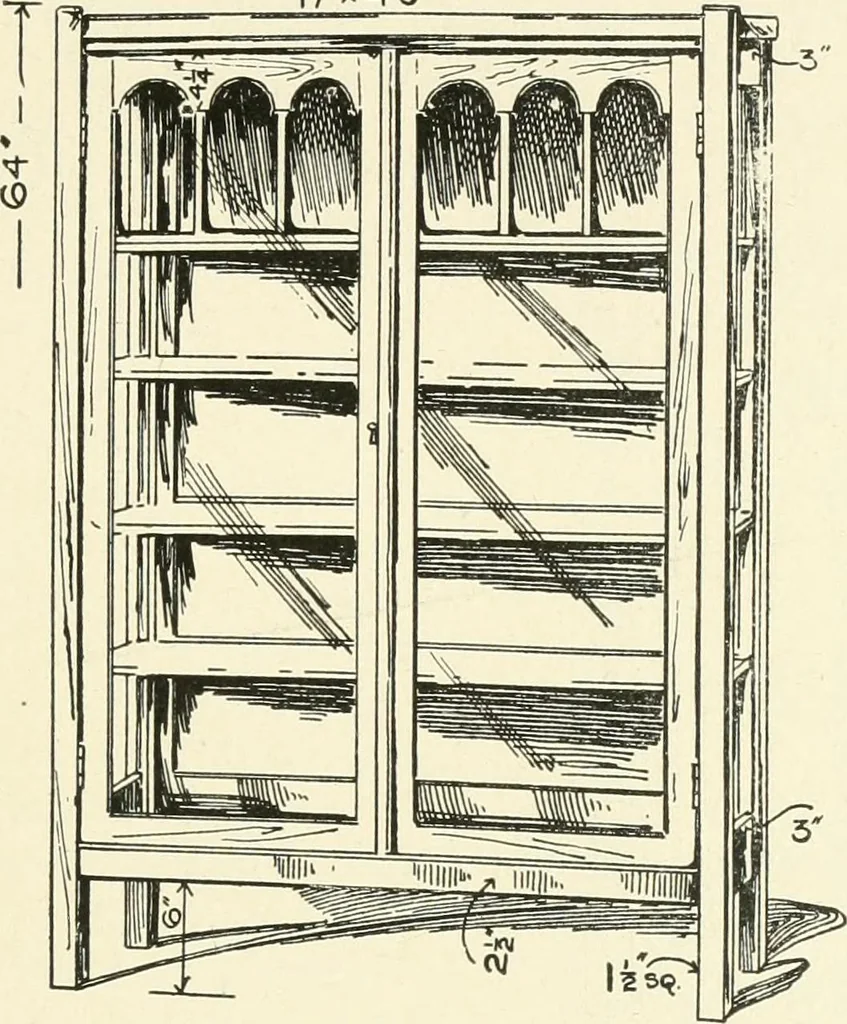 An illustration from Furniture for the craftsman; a manual for the student and machanic, 1914, leaf 214