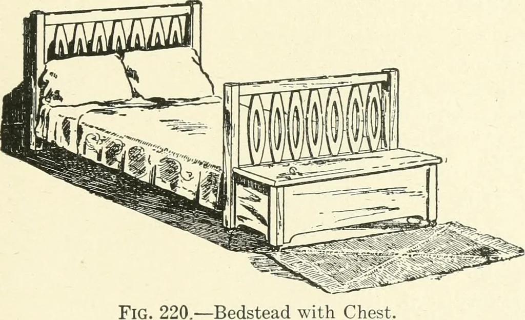 An illustration from Furniture for the craftsman; a manual for the student and machanic, 1914, leaf 220