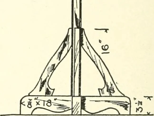 An illustration from Furniture for the craftsman; a manual for the student and machanic, 1914, leaf 221