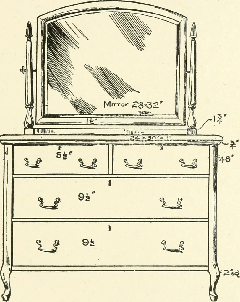 An illustration from Furniture for the craftsman; a manual for the student and machanic, 1914, leaf 224