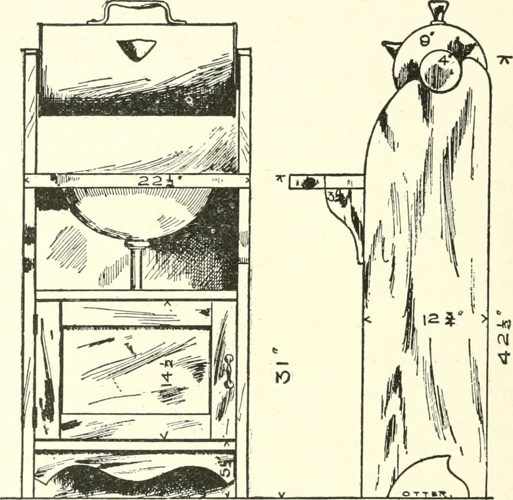 An illustration from Furniture for the craftsman; a manual for the student and machanic, 1914, leaf 227