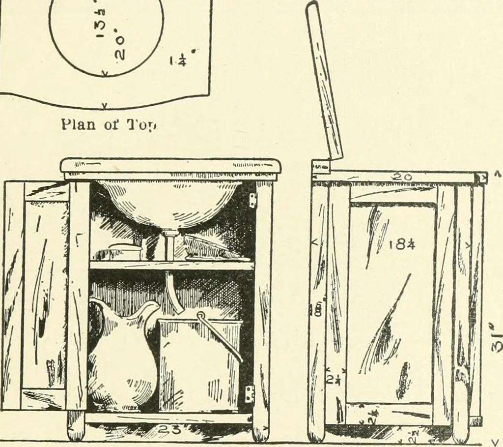 An illustration from Furniture for the craftsman; a manual for the student and machanic, 1914, leaf 228