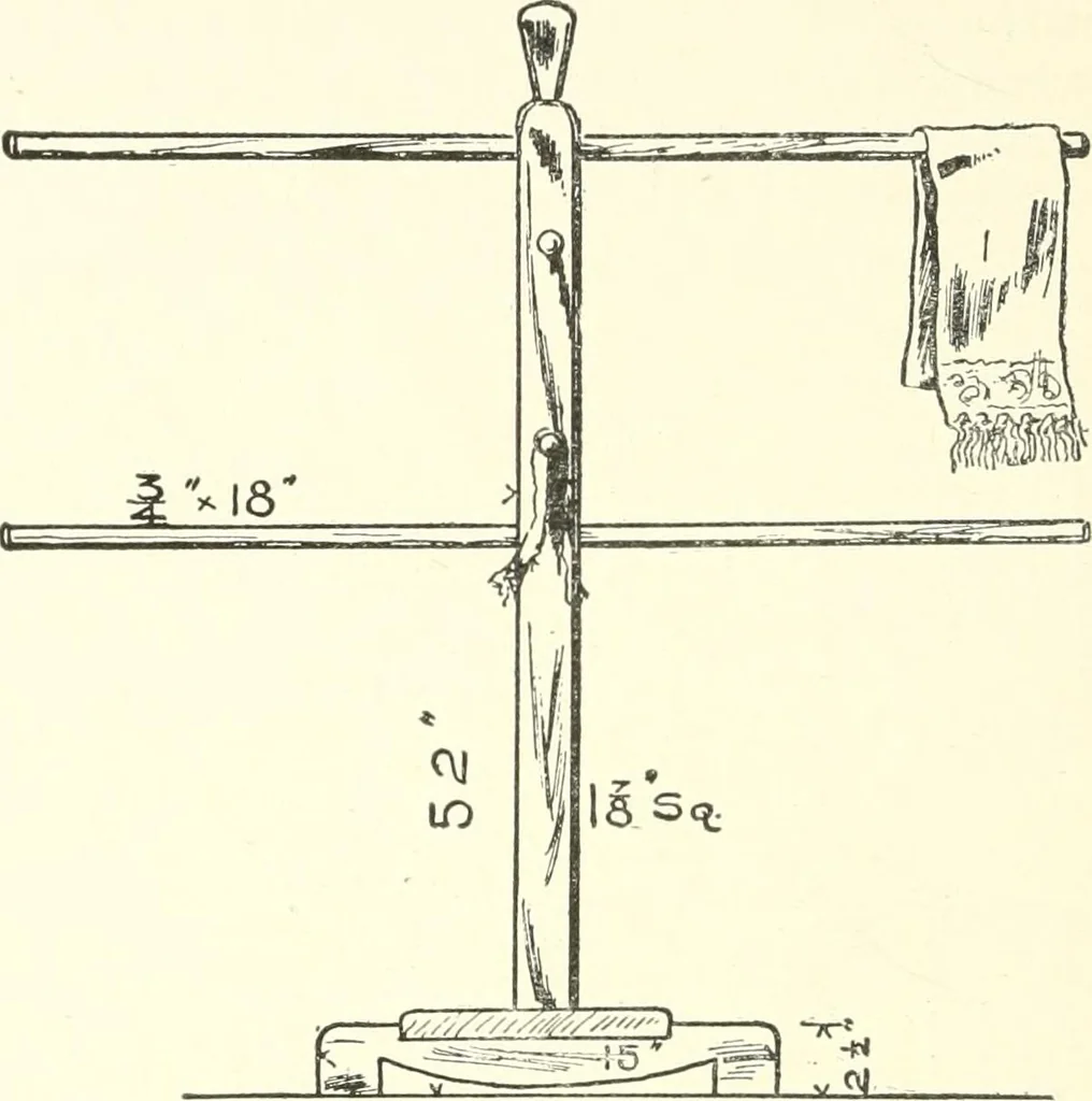 An illustration from Furniture for the craftsman; a manual for the student and machanic, 1914, leaf 229