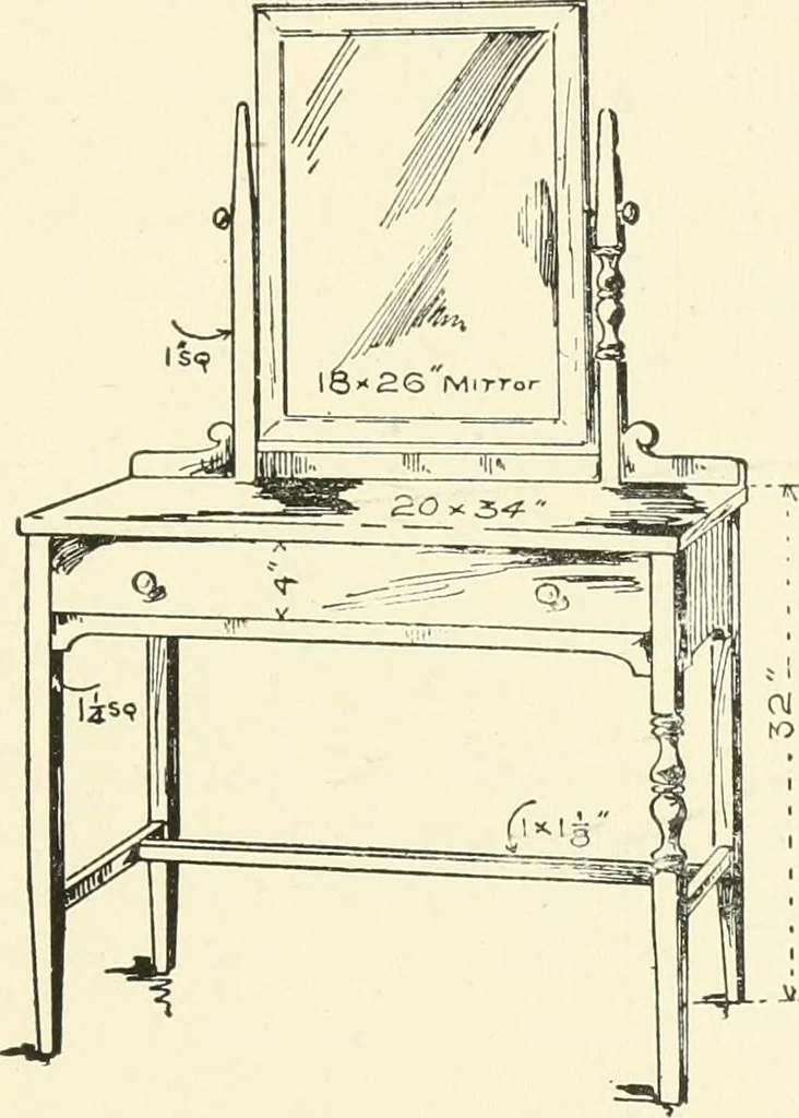 An illustration from Furniture for the craftsman; a manual for the student and machanic, 1914, leaf 230