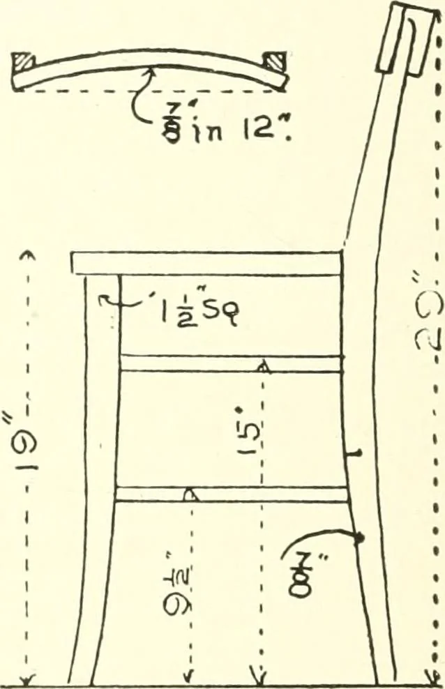 An illustration from Furniture for the craftsman; a manual for the student and machanic, 1914, leaf 233