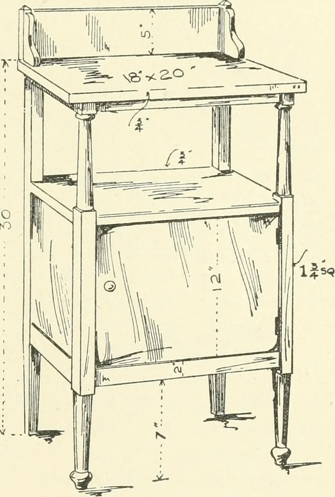 An illustration from Furniture for the craftsman; a manual for the student and machanic, 1914, leaf 236