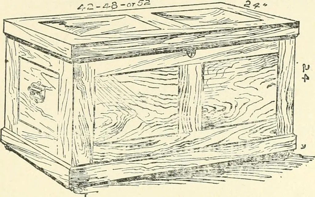An illustration from Furniture for the craftsman; a manual for the student and machanic, 1914, leaf 238
