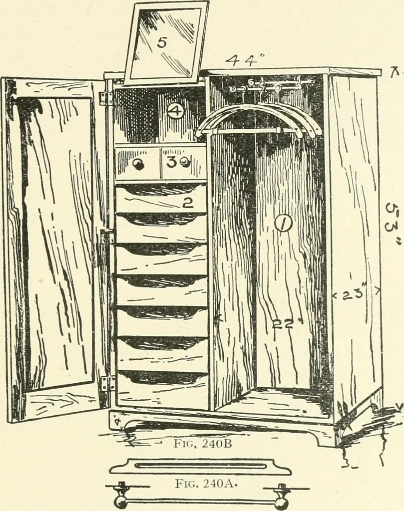 An illustration from Furniture for the craftsman; a manual for the student and machanic, 1914, leaf 240