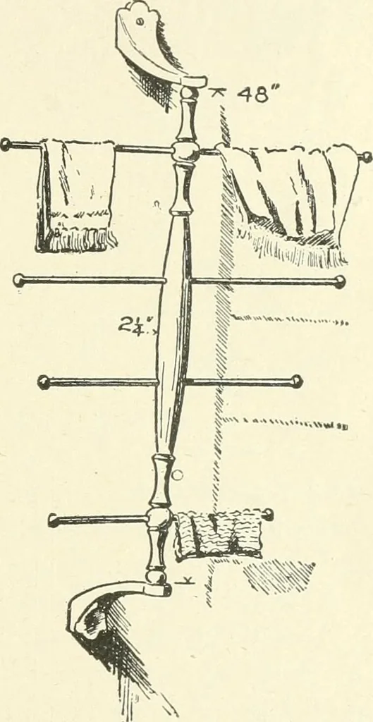 An illustration from Furniture for the craftsman; a manual for the student and machanic, 1914, leaf 244