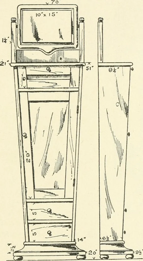 An illustration from Furniture for the craftsman; a manual for the student and machanic, 1914, leaf 248