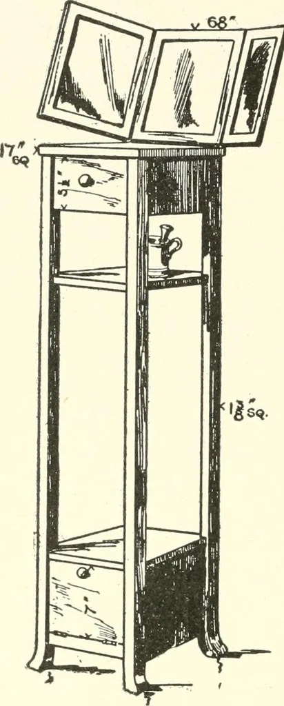 An illustration from Furniture for the craftsman; a manual for the student and machanic, 1914, leaf 249