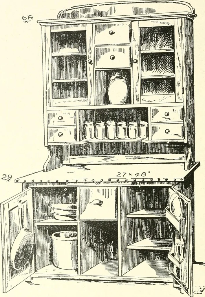 An illustration from Furniture for the craftsman; a manual for the student and machanic, 1914, leaf 251