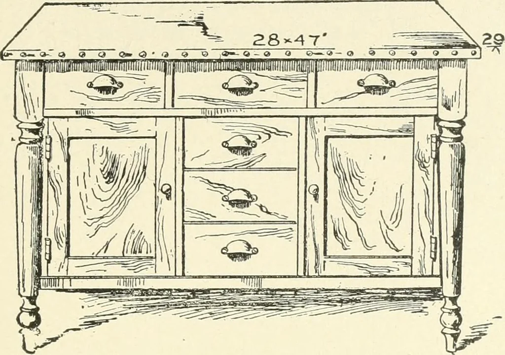An illustration from Furniture for the craftsman; a manual for the student and machanic, 1914, leaf 256