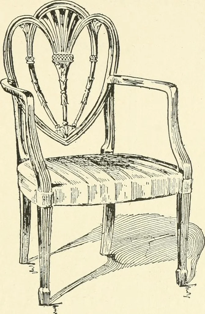 An illustration from Furniture for the craftsman; a manual for the student and machanic, 1914, leaf 26